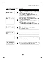 Preview for 11 page of INVENTOR C2-10L User Manual