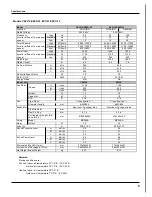 Preview for 7 page of INVENTOR CEVI-09 Service Manual