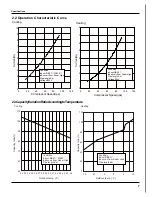 Preview for 9 page of INVENTOR CEVI-09 Service Manual