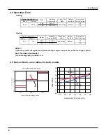 Preview for 10 page of INVENTOR CEVI-09 Service Manual