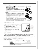 Preview for 23 page of INVENTOR CEVI-09 Service Manual