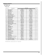 Preview for 39 page of INVENTOR CEVI-09 Service Manual