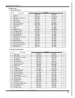 Preview for 41 page of INVENTOR CEVI-09 Service Manual