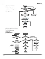 Preview for 46 page of INVENTOR CEVI-09 Service Manual