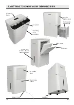 Preview for 10 page of INVENTOR CF-WUHI-16L User Manual