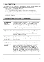 Preview for 85 page of INVENTOR CF-WUHI-16L User Manual