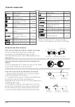 Preview for 132 page of INVENTOR CLCO290-09 User Manual