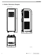 Preview for 6 page of INVENTOR COOL/FCOOL-8BS Service Manual