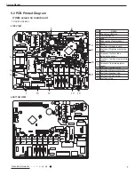 Preview for 9 page of INVENTOR COOL/FCOOL-8BS Service Manual