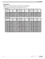 Preview for 48 page of INVENTOR COOL/FCOOL-8BS Service Manual