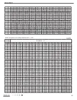 Preview for 53 page of INVENTOR COOL/FCOOL-8BS Service Manual