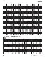 Preview for 54 page of INVENTOR COOL/FCOOL-8BS Service Manual