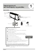 Предварительный просмотр 24 страницы INVENTOR CRPVI32-09WFI User Manual