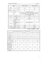 Предварительный просмотр 7 страницы INVENTOR DHW-C3.5/A1-K Service Manual