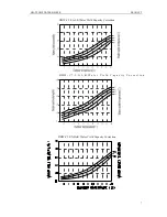 Предварительный просмотр 9 страницы INVENTOR DHW-C3.5/A1-K Service Manual