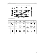 Предварительный просмотр 10 страницы INVENTOR DHW-C3.5/A1-K Service Manual