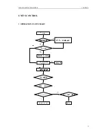 Предварительный просмотр 13 страницы INVENTOR DHW-C3.5/A1-K Service Manual