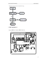 Предварительный просмотр 36 страницы INVENTOR DHW-C3.5/A1-K Service Manual