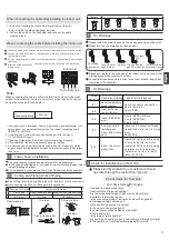 Preview for 15 page of INVENTOR DRVI32-09WF User Manual