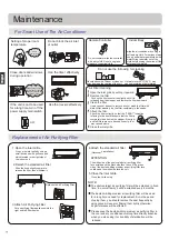 Preview for 16 page of INVENTOR DRVI32-09WF User Manual