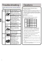 Preview for 18 page of INVENTOR DRVI32-09WF User Manual