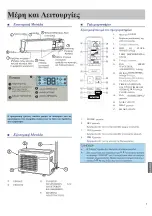 Preview for 21 page of INVENTOR DRVI32-09WF User Manual