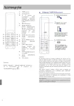 Preview for 22 page of INVENTOR DRVI32-09WF User Manual