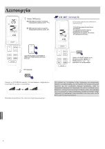 Preview for 24 page of INVENTOR DRVI32-09WF User Manual