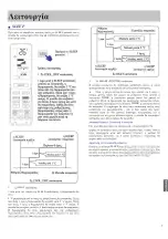 Preview for 27 page of INVENTOR DRVI32-09WF User Manual