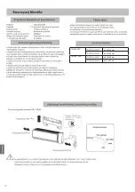 Preview for 30 page of INVENTOR DRVI32-09WF User Manual