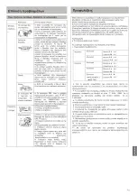 Preview for 35 page of INVENTOR DRVI32-09WF User Manual