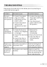 Preview for 13 page of INVENTOR EP-BG69 User Manual