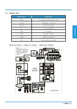 Preview for 15 page of INVENTOR FSAI-SU-93AE3 Service Manual