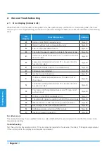 Preview for 66 page of INVENTOR FSAI-SU-93AE3 Service Manual