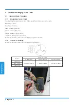 Preview for 74 page of INVENTOR FSAI-SU-93AE3 Service Manual