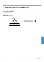 Preview for 79 page of INVENTOR FSAI-SU-93AE3 Service Manual