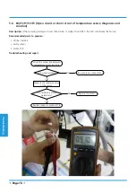 Preview for 82 page of INVENTOR FSAI-SU-93AE3 Service Manual