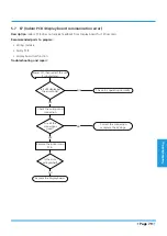 Preview for 83 page of INVENTOR FSAI-SU-93AE3 Service Manual