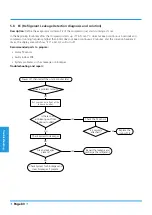 Preview for 84 page of INVENTOR FSAI-SU-93AE3 Service Manual