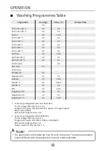 Preview for 21 page of INVENTOR GLX06010 User Manual