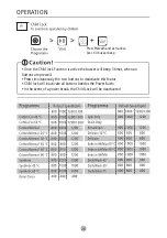 Preview for 26 page of INVENTOR GLX06010 User Manual