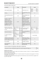 Preview for 33 page of INVENTOR GLX06010 User Manual