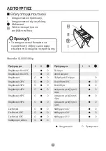 Предварительный просмотр 52 страницы INVENTOR GLX06010 User Manual