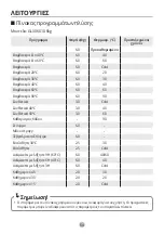 Предварительный просмотр 54 страницы INVENTOR GLX06010 User Manual