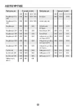 Preview for 59 page of INVENTOR GLX06010 User Manual