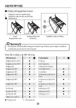 Предварительный просмотр 45 страницы INVENTOR GLX06102 User Manual