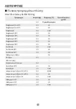 Предварительный просмотр 51 страницы INVENTOR GLX06102 User Manual