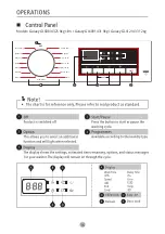 Preview for 16 page of INVENTOR GLX081432S User Manual