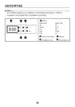 Preview for 48 page of INVENTOR GLX081432S User Manual