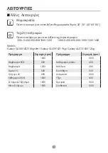 Preview for 51 page of INVENTOR GLX081432S User Manual